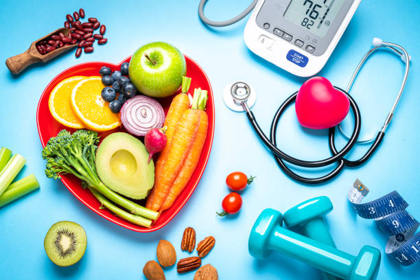 what is health?